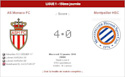 Football Ligue 1